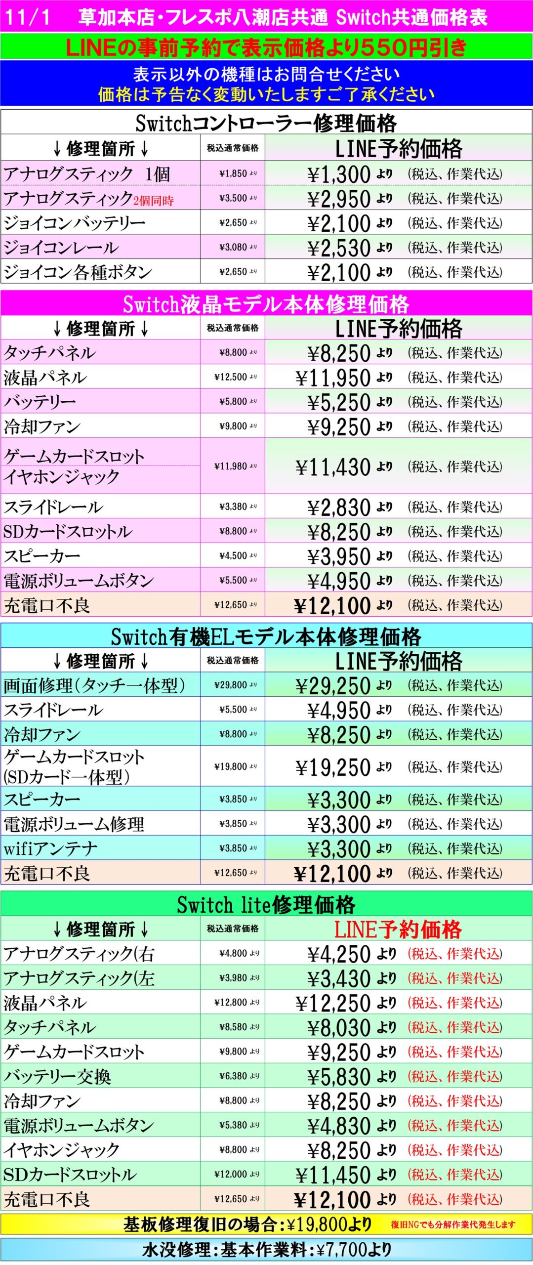 Switch修理は草加市、八潮市、川口市、三郷市、吉川市、南流山、葛飾区、足立区、越谷市のお客様は当日修理で技術力地域ＮＯ１、総務省修理登録店、フレンド・フレスポ八潮店へ