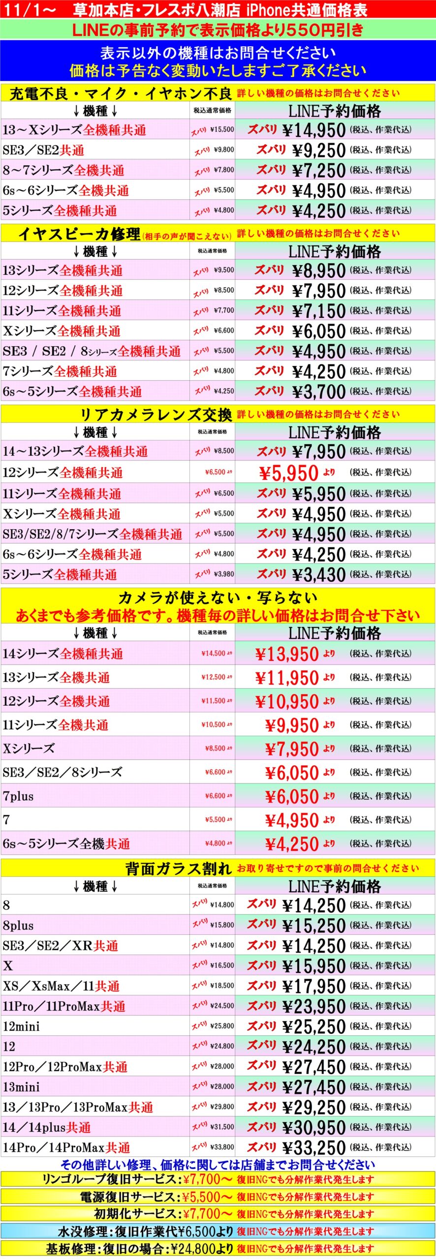 iPhoneの修理は草加市、八潮市、川口市、三郷市、吉川市、南流山、葛飾区、足立区、越谷市のお客様は当日修理で技術力地域ＮＯ１、総務省修理登録店、フレンド・フレスポ八潮店へ