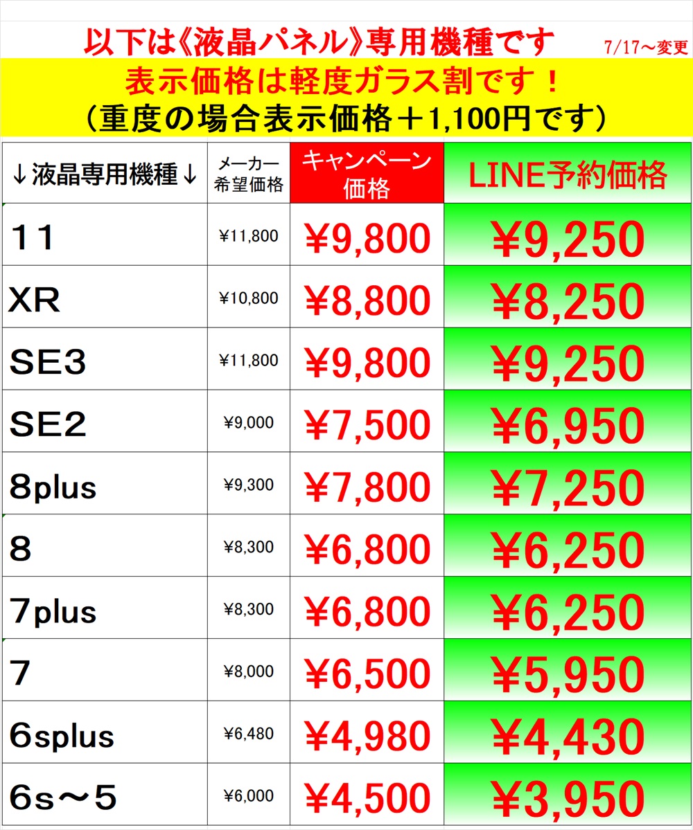 iPhoneの修理は草加市、八潮市、川口市、三郷市、吉川市、南流山、葛飾区、足立区、越谷市のお客様は当日修理で技術力地域ＮＯ１、総務省修理登録店、フレンド・フレスポ八潮店へ