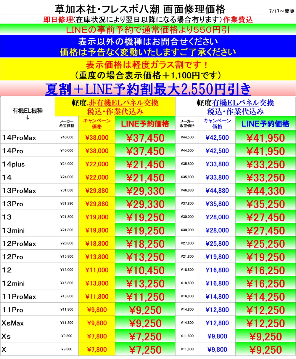 iPhoneの修理は草加市、八潮市、川口市、三郷市、吉川市、南流山、葛飾区、足立区、越谷市のお客様は当日修理で技術力地域ＮＯ１、総務省修理登録店、フレンド・フレスポ八潮店へ